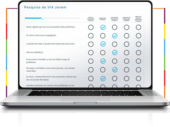 Desenvolvimento Pessoal e Coletivo - Teste das 24 Forças 2